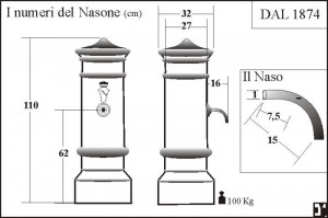 nasone